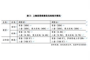 日本男篮再度调整亚运名单 王健：上届“嫖娼门”4人中有2人参赛