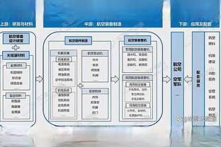 万博网页版登录领取会员截图3